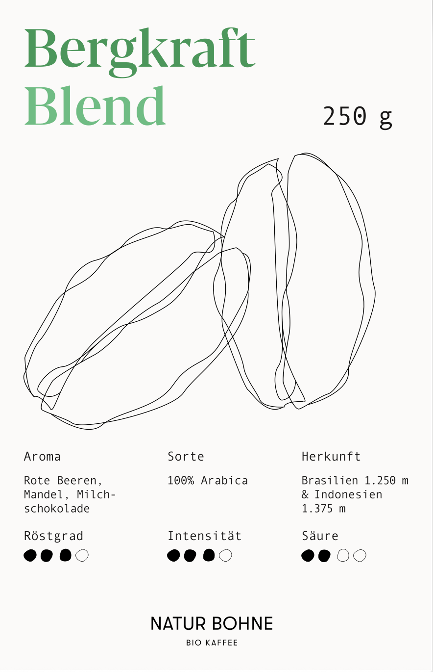 Organic Espresso Bergkraft complet automat boabe de cafea speciale