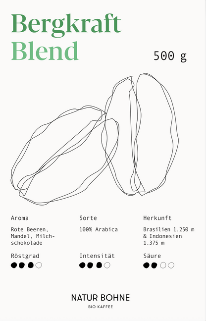 Organic Espresso Bergkraft complet automat boabe de cafea speciale