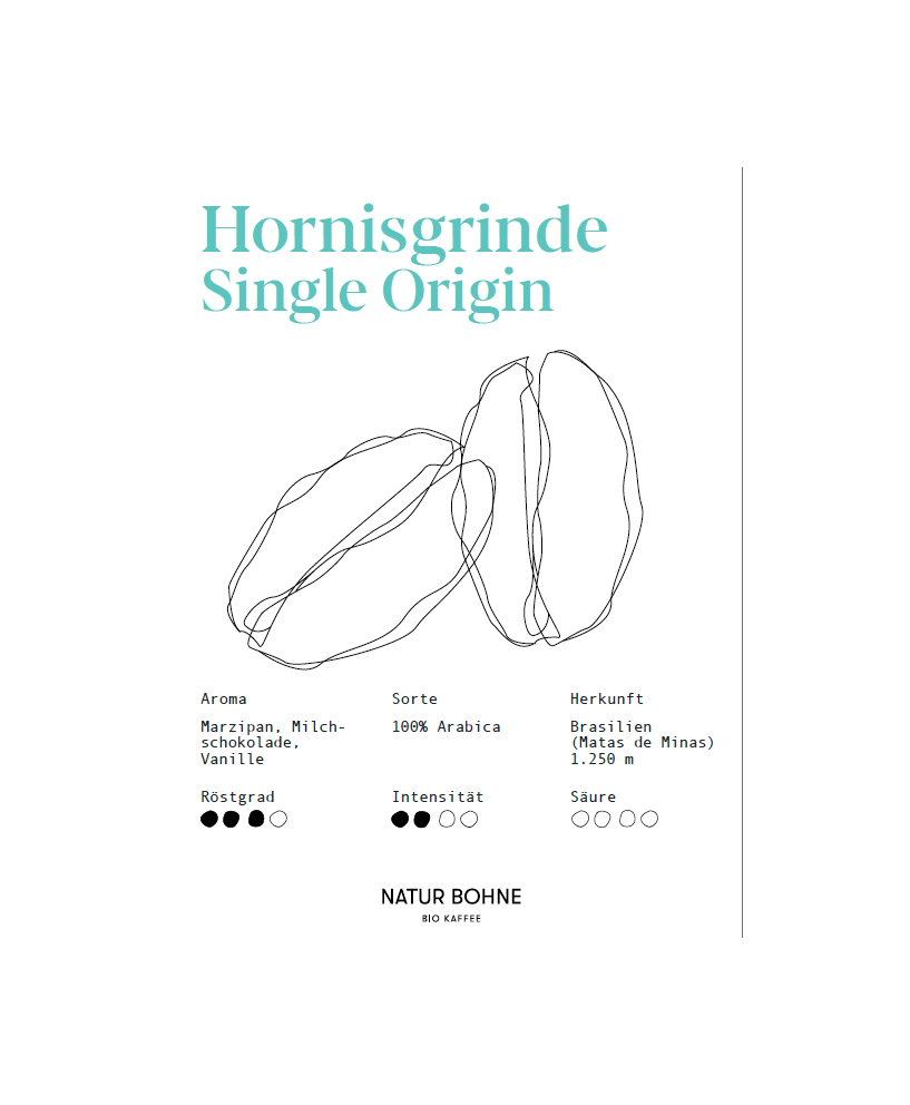 Hornisgrinde
