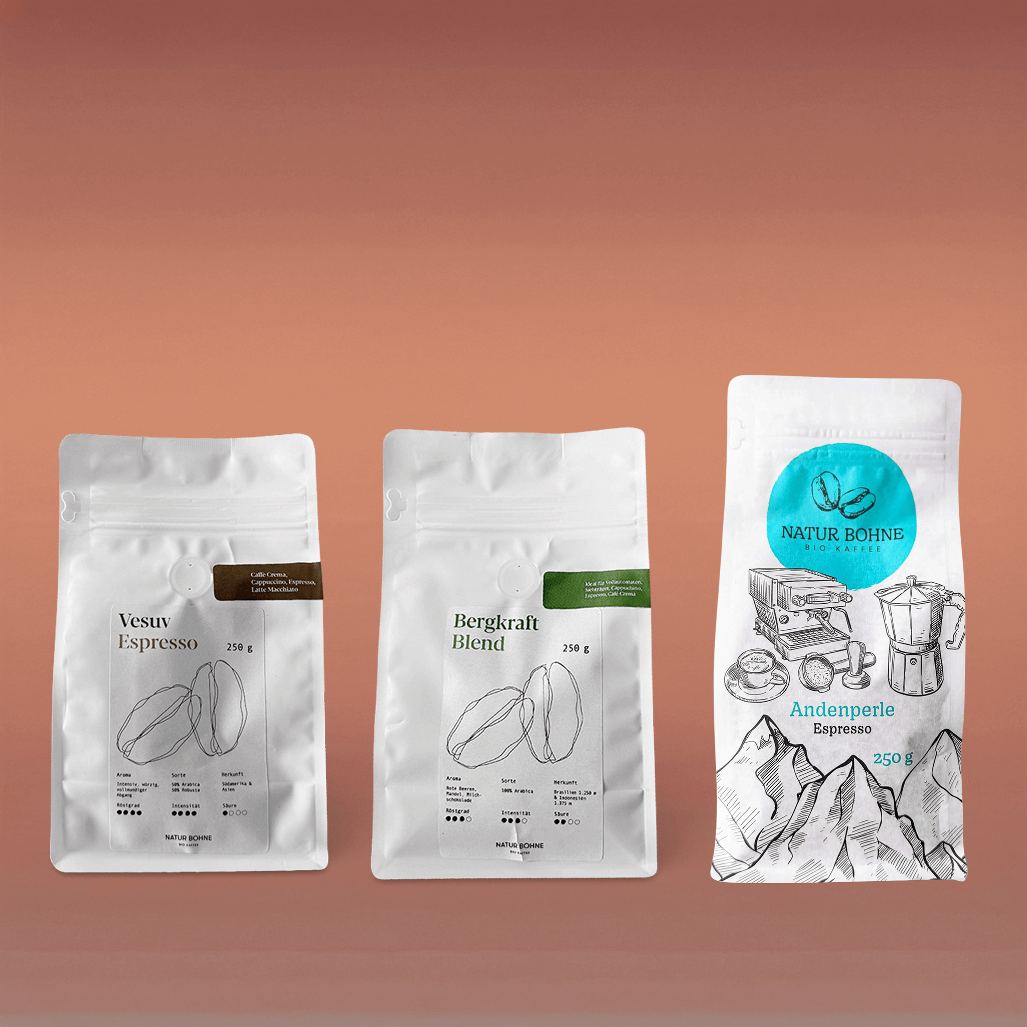 15% Sparen mit dem Vollautomaten Bundle